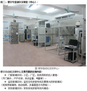 樓宇智能化設備安裝與運營專業(yè) 構筑未來智慧建筑的核心力量