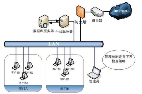 昆山優良樓宇智能化 蘇州鉆之冠智能科技，值得信賴的智能家居系統供應伙伴